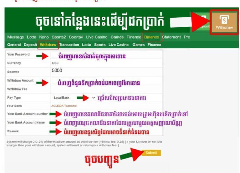 📥របៀបដកប្រាក់ចេញពីអាខោនទៅកាន់ធនាគារក្នុងស្រុក( Local Bank ) ABA ACLEDA Wing ASia Wei Luy